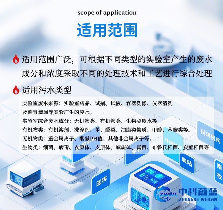 江西新余实验室污水处理设备适用范围
