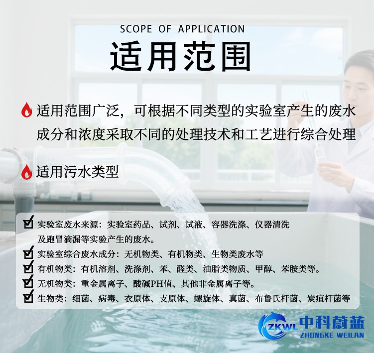 四川成都实验室污水废水处理设备，适用范围